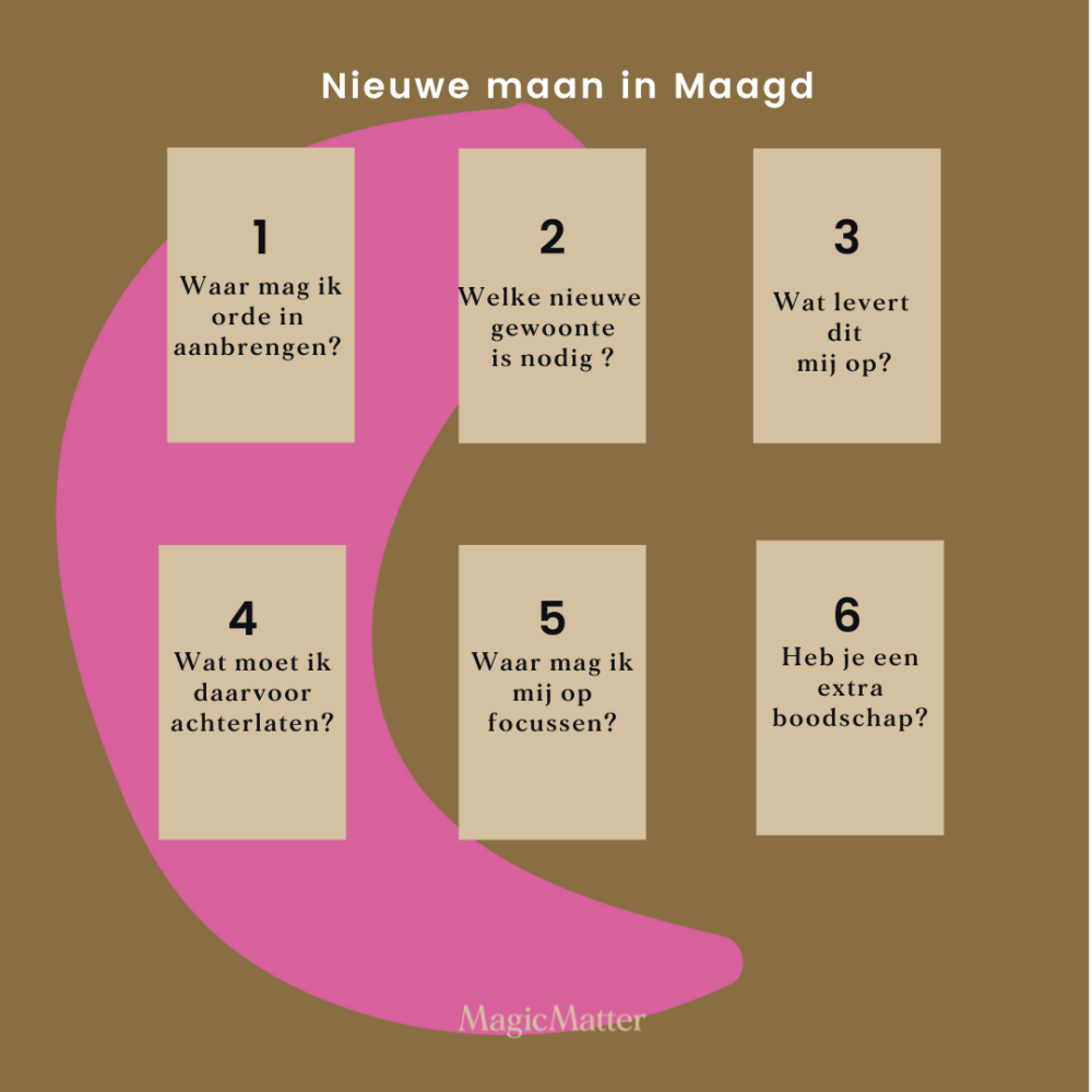 Nieuwe maan in Maagd leggong Nieuwe maan in Maagd leggong